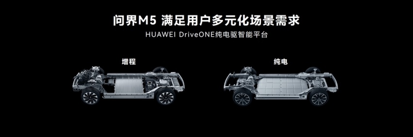 华为纯电驱智能平台加持，问界M5 EV能打几个？