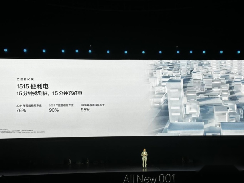 26.9万起！标配激光雷达/双腔空悬等，全新极氪001下调售价
