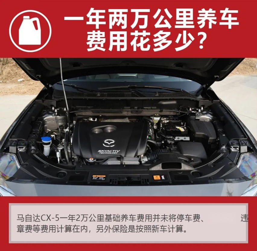 高颜值就高费用？月均才1600，马自达CX-5养车成本分析