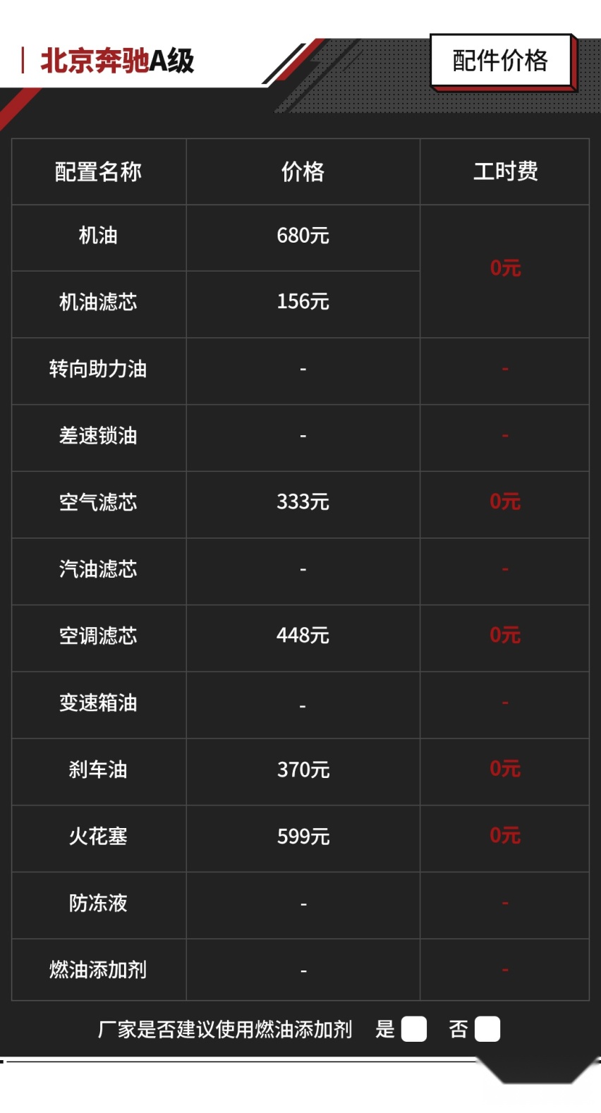 20万出头落地的奔驰A级 月薪多少才能负担得起？