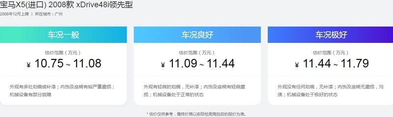 10万块就能买的正品保时捷卡宴，看完用车保养成本，我溜了