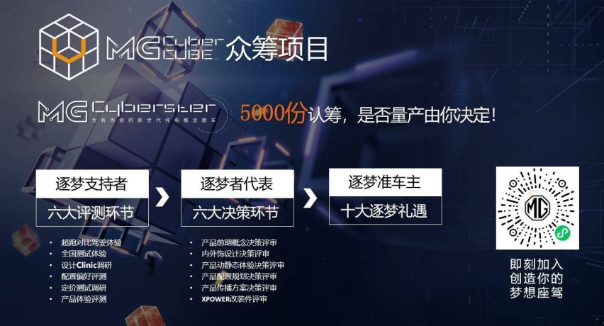 上海车展最“IN”展台燃潮来袭！速来打卡！