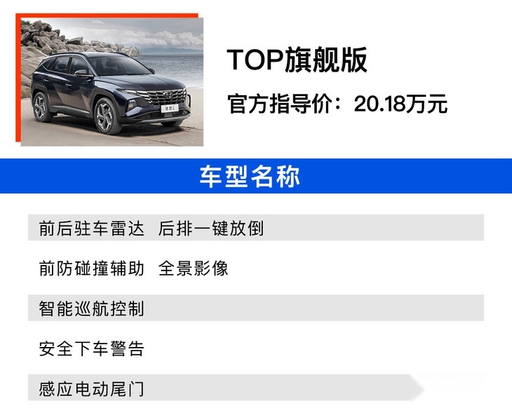 全新途胜L终于来了！哪款车型值得买？