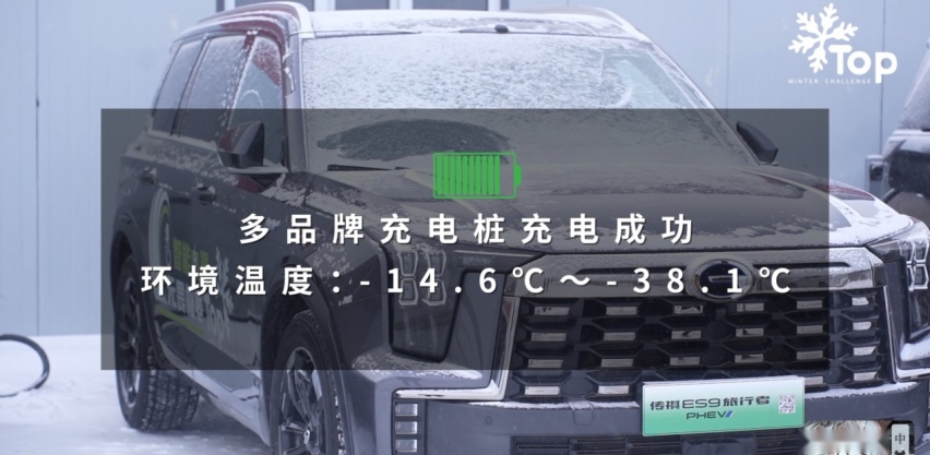 手慢无，年前赶紧入手！年货节必入权威认证的靠谱SUV！