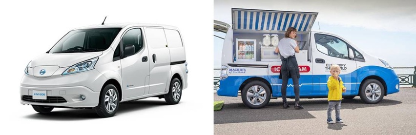 10、2014年，日产发布首款量产纯电动商务车型--e-NV200.jpg