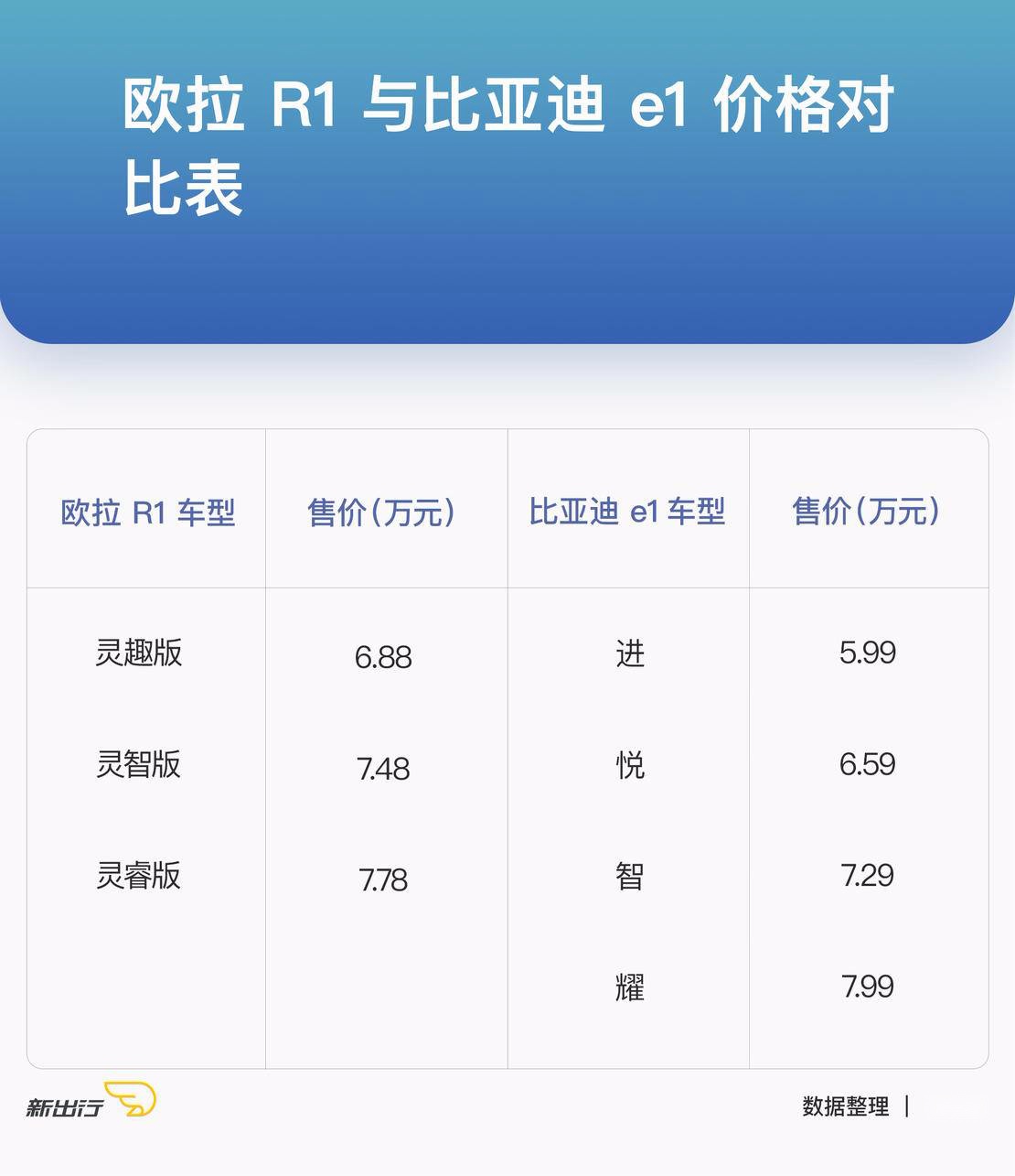 价格2.jpg