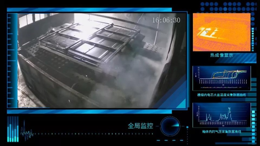 “堵不如疏” ，长城大禹电池如何做到永不起火?
