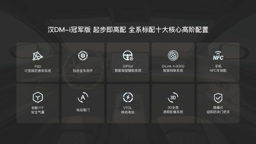 18.98万起进一步挤压中型油车生存空间，比亚迪汉新款上市更内卷