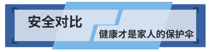 还在看朗逸、轩逸、哈弗H6？TA才是真的家用神车