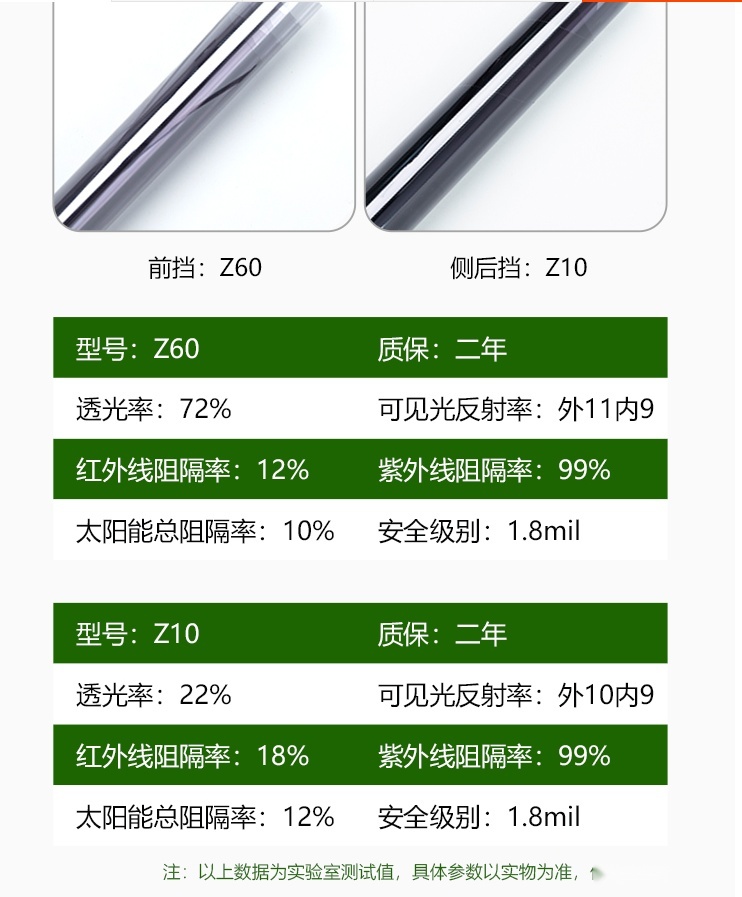 4S店送的精一门JEM吉膜能贴吗？