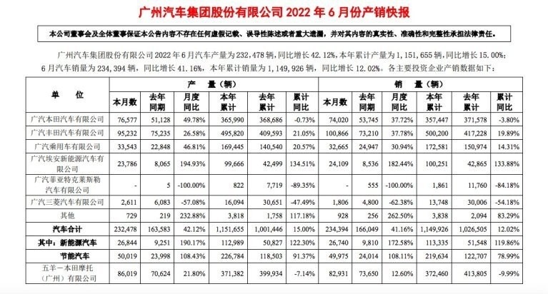 连续4个月停产，Jeep究竟怎么了？