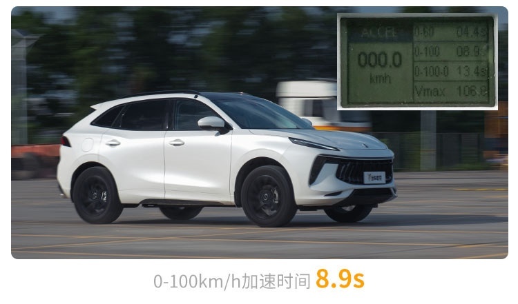 16万公里极限测试开启！中国车究竟行不行？第二美的SUV告诉你