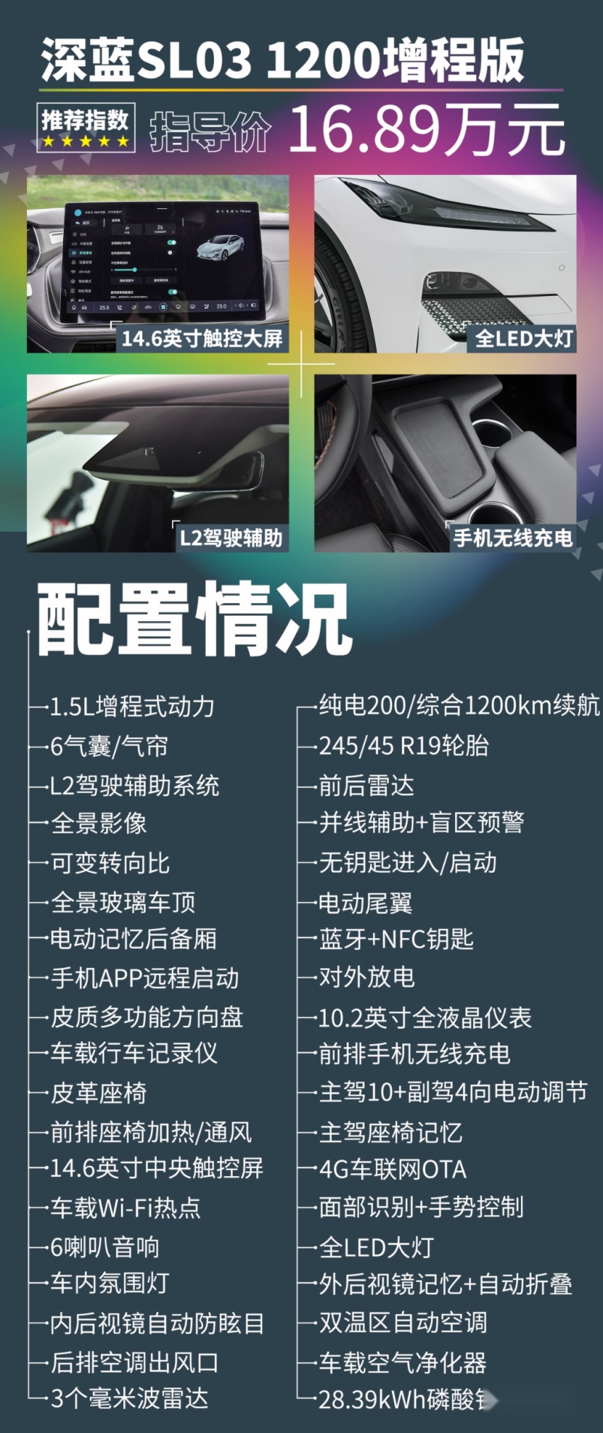 比Model 3便宜10万!长安深蓝SL03值不值?