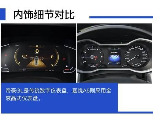 《制造工艺的比拼，中国10万级自主家用轿车标杆之争》