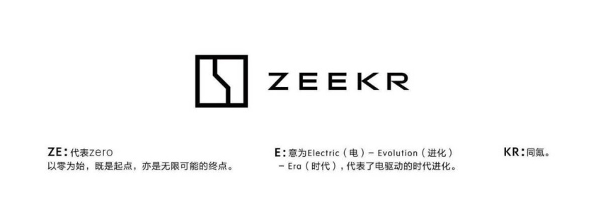 喊话吉利李书福总：又推高端新能源极氪汽车，这次是认真的吗？