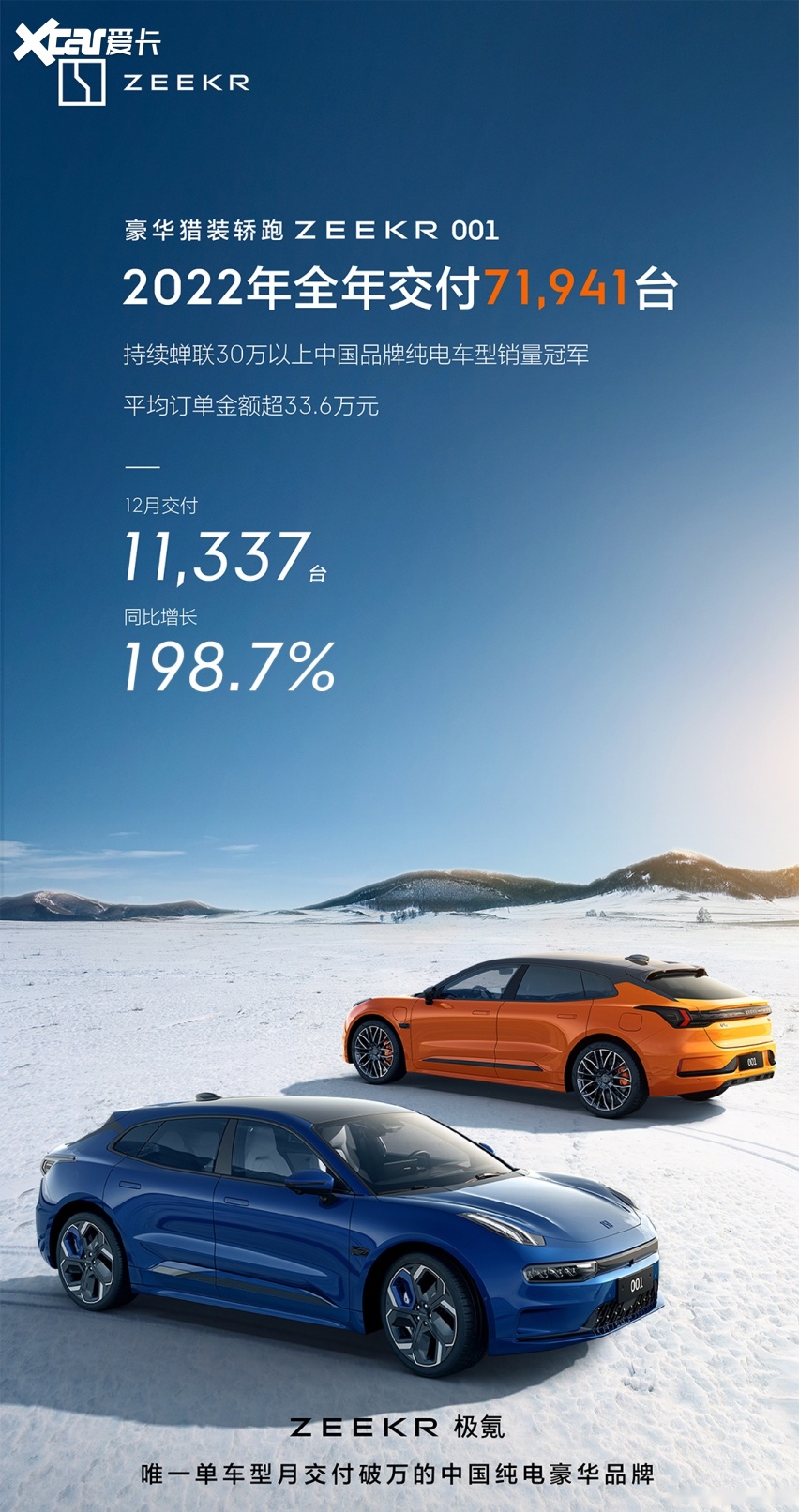 “加量不加价” 2023款极氪001这波配备升级“走心了”