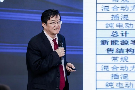 汽车评价研究院三大世界十佳动力评价结果发布暨高峰论坛在京举行