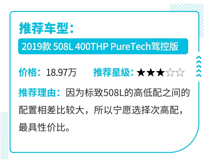 如果可以重来，这些车一定选择不换代
