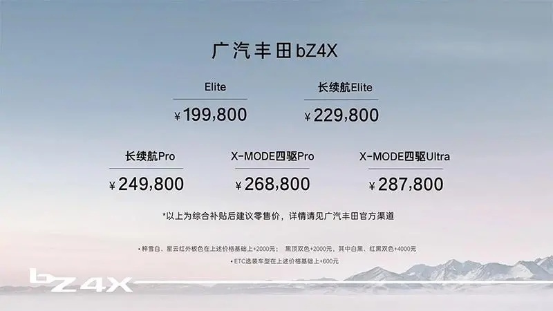 老玩家“入局”，广汽丰田bZ4X告诉你什么是头号玩家