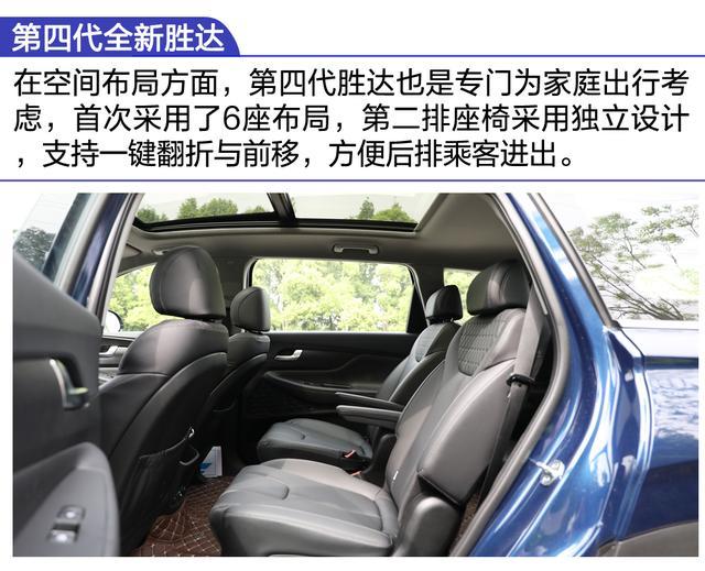 热度不输《复联4》/新智能科技傍身 静态体验北京现代全新胜达