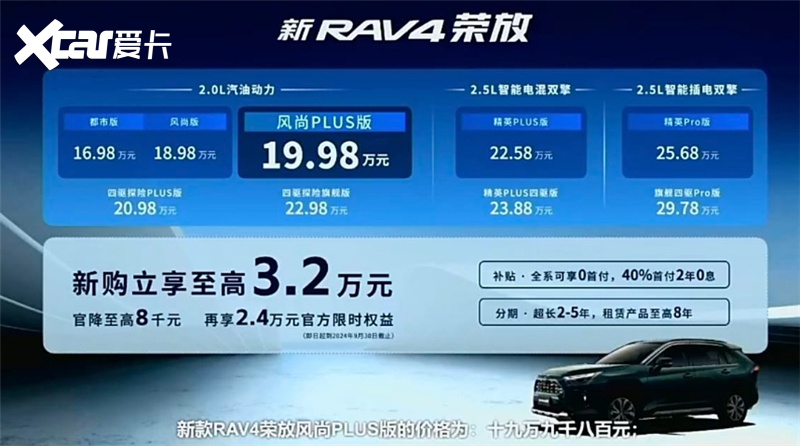 新款RAV4荣放指导价降7千，这是躺平了吗？