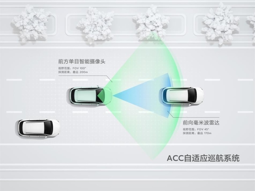 新能源汽车时代三剑客 | 潮酷智能科技舱，你需要的它都有！