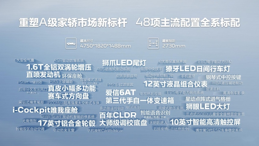 重塑A级家轿市场新标杆 东风标致新408预售10.57万元起