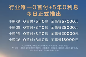 蔚来全系5年0息，特斯拉史上最大？春节后各车企优惠盘点