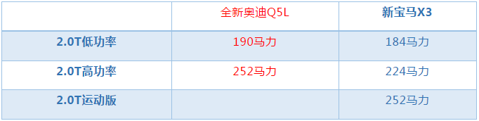 十一长假将至，放弃奔驰选它！网友：恭喜选择正确！