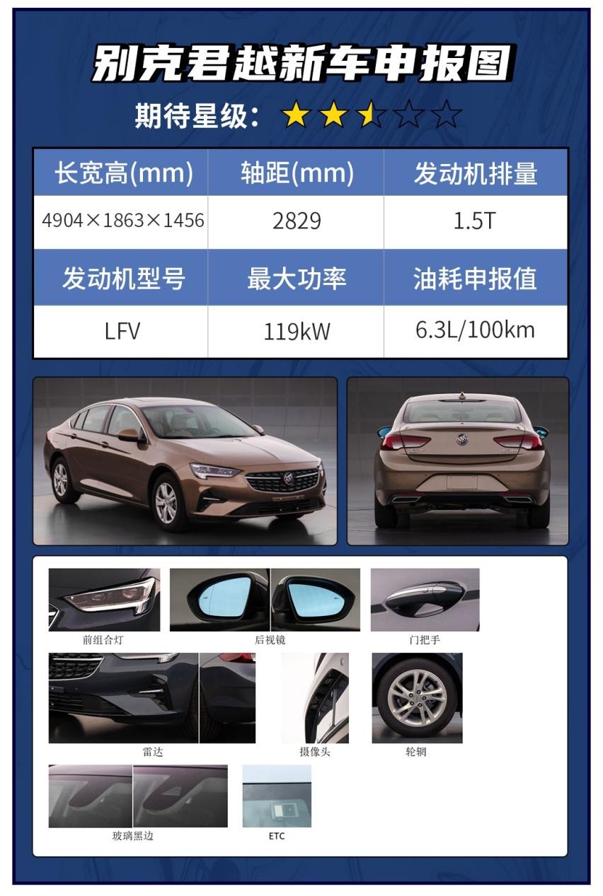 想买车的等等它们 东本“飞度”，途观轿跑SUV都来了！