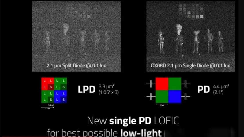 比P7二排空间大，共用G6零件降本，小鹏P7+售价18万起？