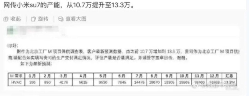 小米汽车年产能或不足15万台？官方辟谣