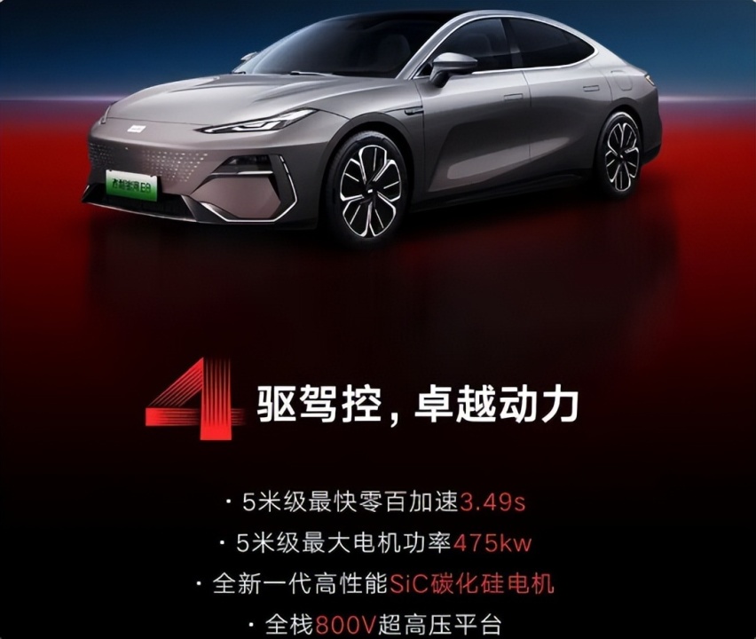 这叫油车怎么活？银河E8性能版5分钟充180KM，又快又省！