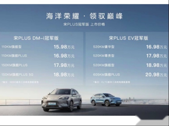 售16.98万元起，比亚迪宋PLUS冠军版正式上市