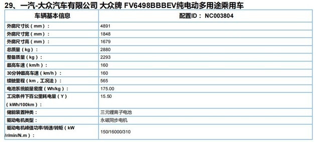 大众最新SUV！7座布局 轴距超2.9米 28万起肯定卖爆？