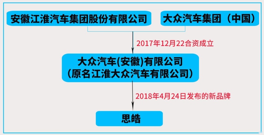 獠牙前杠配奔驰S级大屏！这款中国轿车 要让影豹无路可走？
