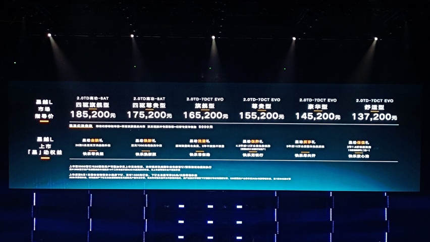 合资SUV的终结者？吉利星越L上市售13.72-18.52万元