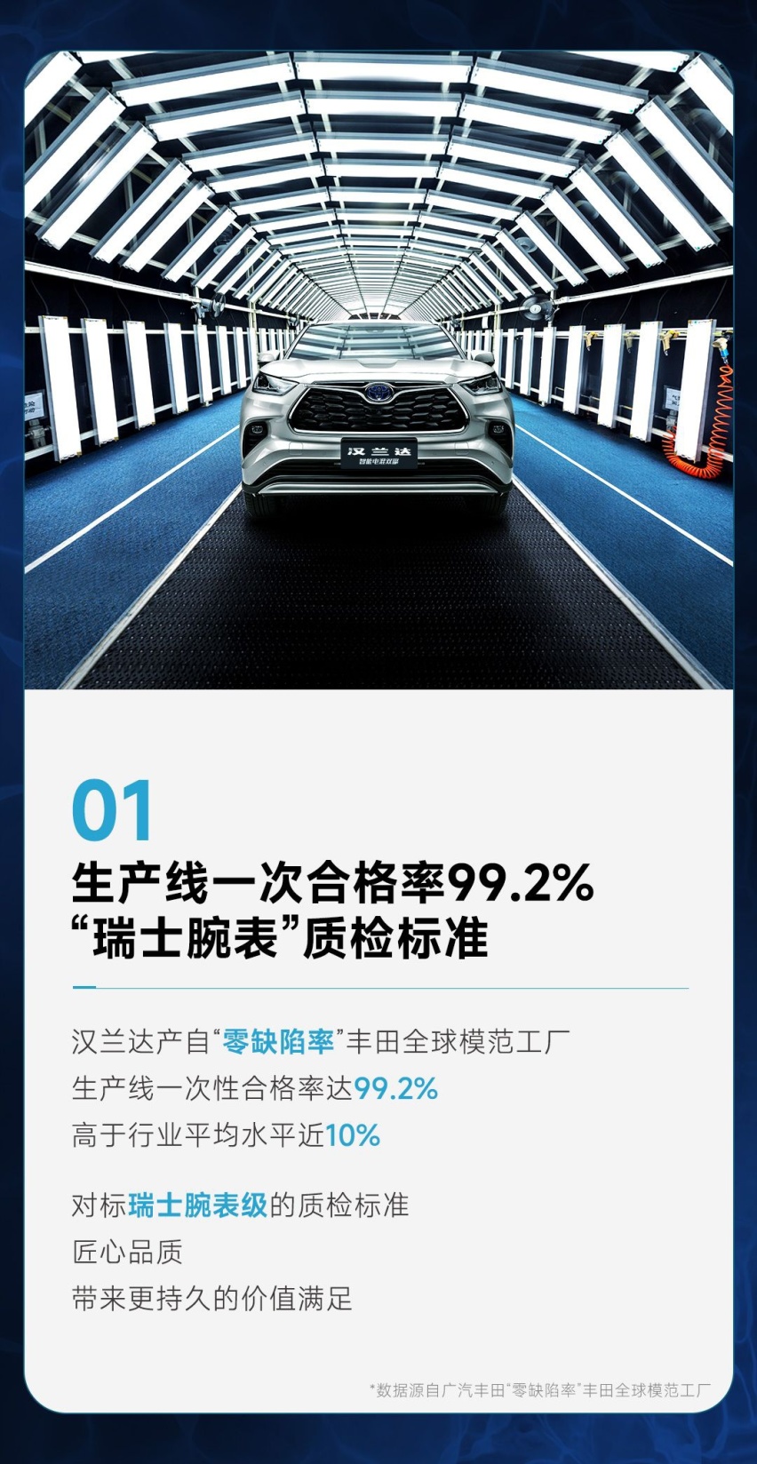 看到的只是冰山一角 汉兰达还有你“看不见”的品质