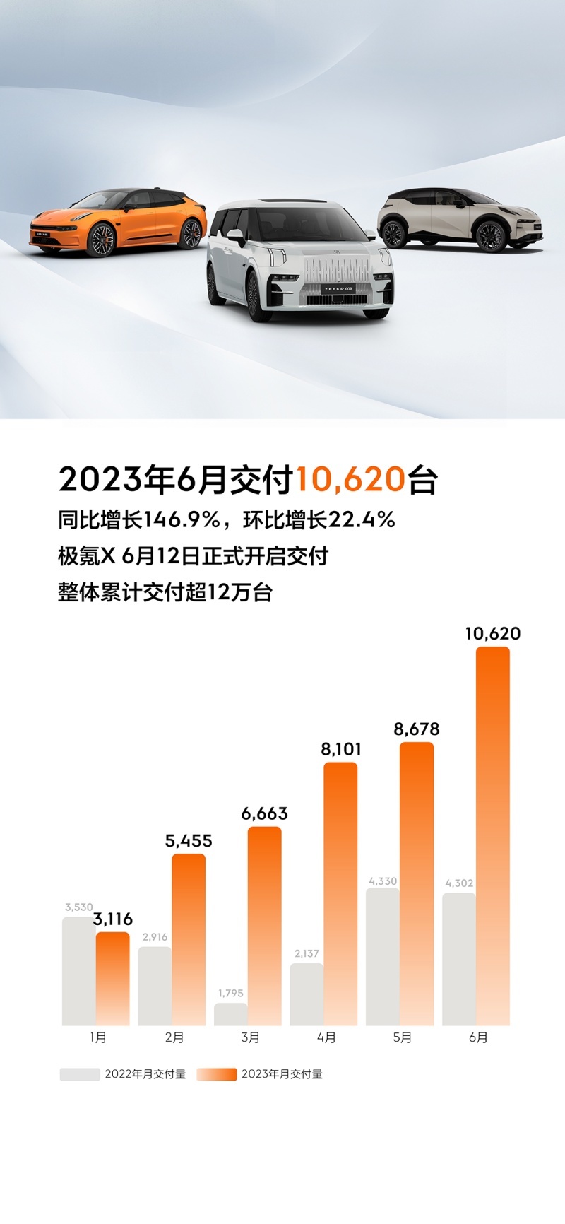 即时通讯软件排行_极氪001对比蔚来ES6,谁才是30万最强智能纯电车