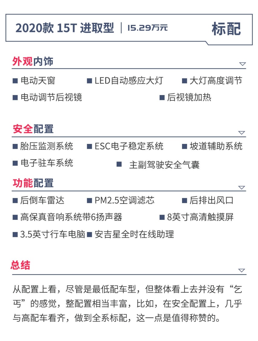 发动机全面更新，新款别克威朗哪一款更值得购买？