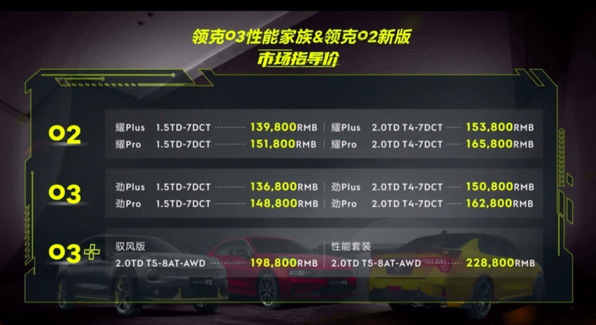 2022款领克03购车手册，推荐03+ 2.0TD自动驭风版