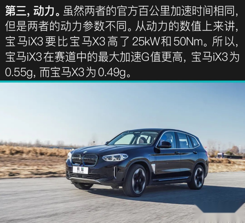 有驾试车丨全网深度首测宝马iX3，你能买到的最贵“油改电”！
