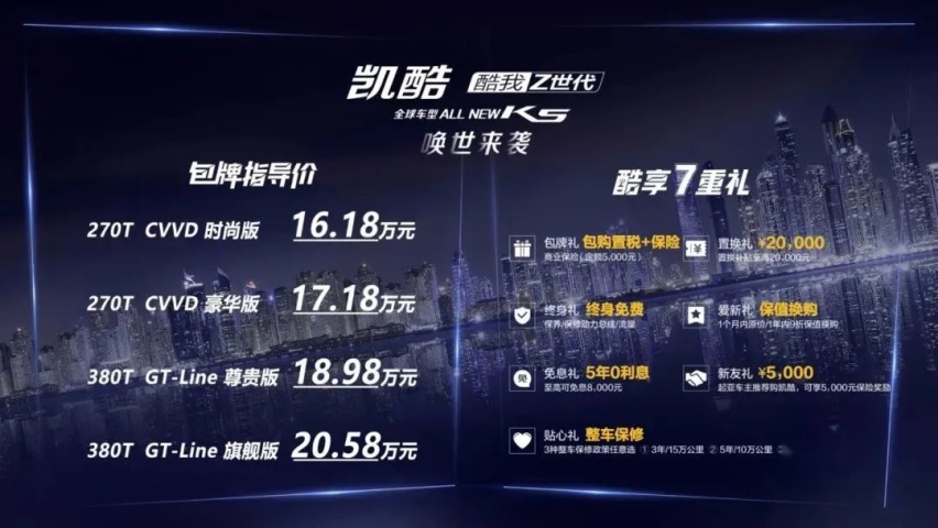 全体B级车起立：东风悦达起亚凯酷全国上市，重新“洗牌”你怕了