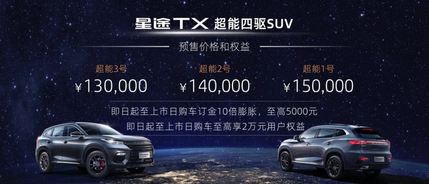 星途LX“凡尔赛版”正式上市，售价11.99-13.99万元