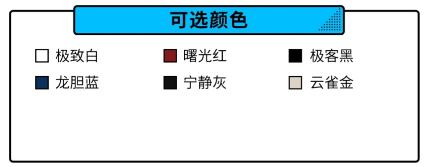 顶配不到20万，这款好玩好开巨省油的SUV怎么买划算？