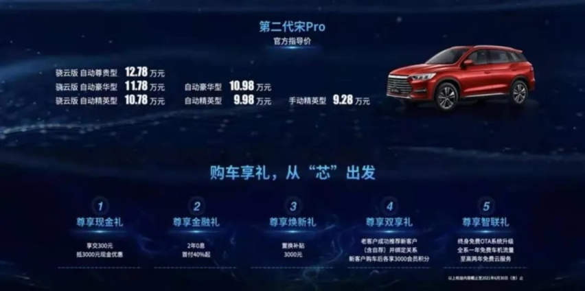 第二代宋Pro：越来越时尚，简直不像10万级SUV