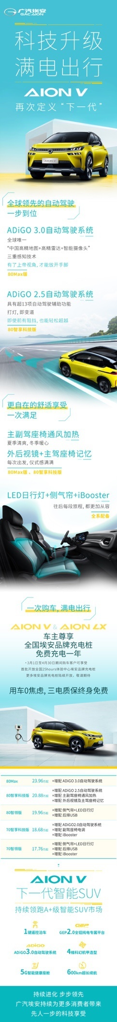 广汽埃安AION V配置全面升级，新购用户免费充电一年
