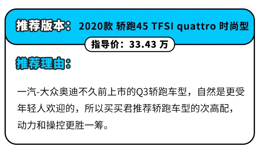 都说消费升级 入门级豪华SUV该怎么选？