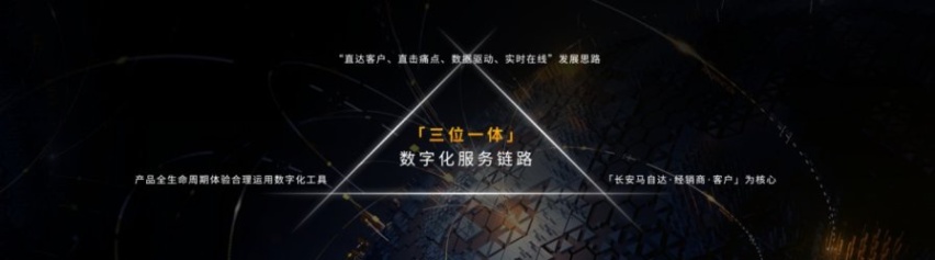 加速电动化转型！长安马自达欲开启新篇章