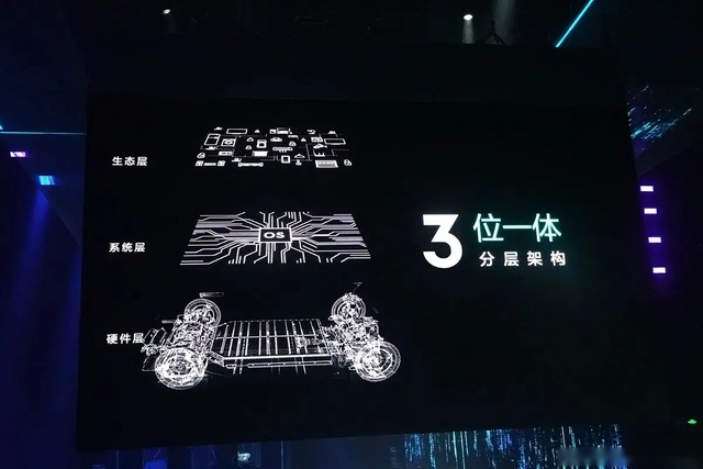 “非主流”的极氪终于要迎合市场了吗？